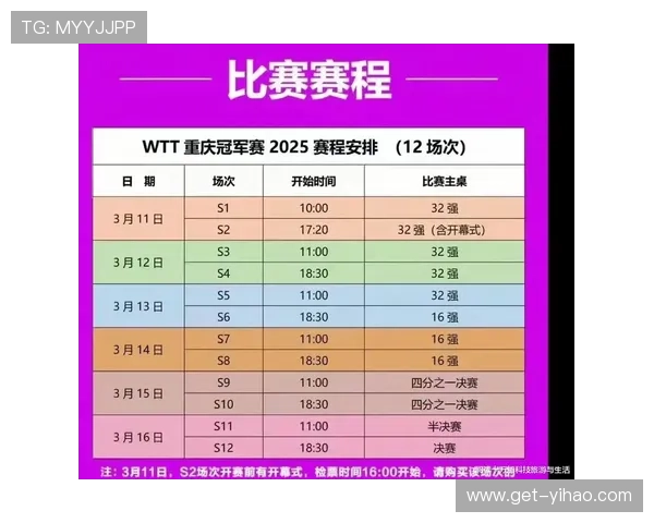 重庆超级联赛赛程表最新发布全面解析与观赛指南